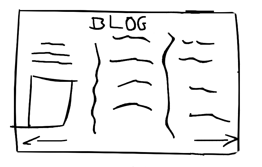 a sketch of what my website could look like.